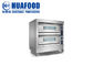De commerciële Automatische van het de Machines Elektrische Gas van de Voedselverwerking Oven van de de Pizzabakkerij